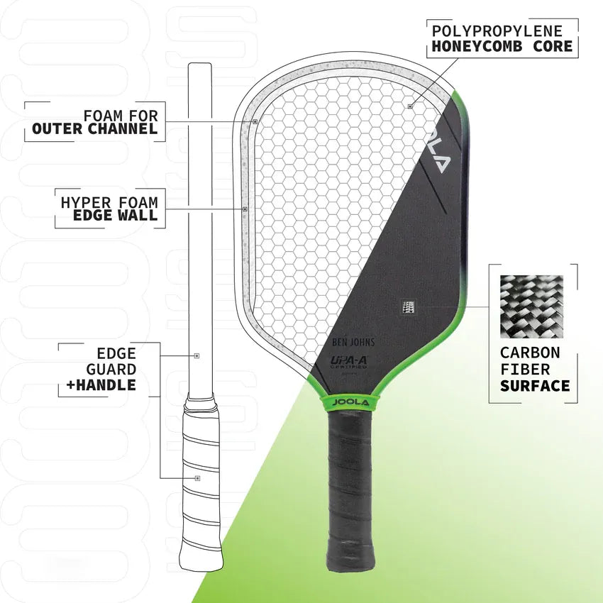 Joola Ben Johns Hyperion 3S 16mm Pickleball Paddle Core Technology