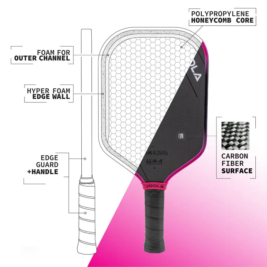 Joola Magnus 3S 16mm Pickleball Paddle Core Technology
