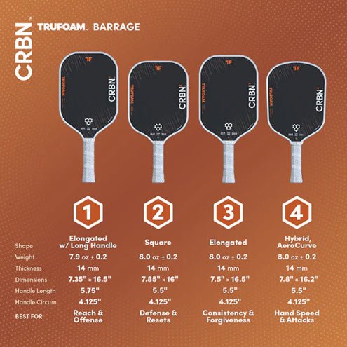 CRBN³ TruFoam Barrage Pickleball Paddle