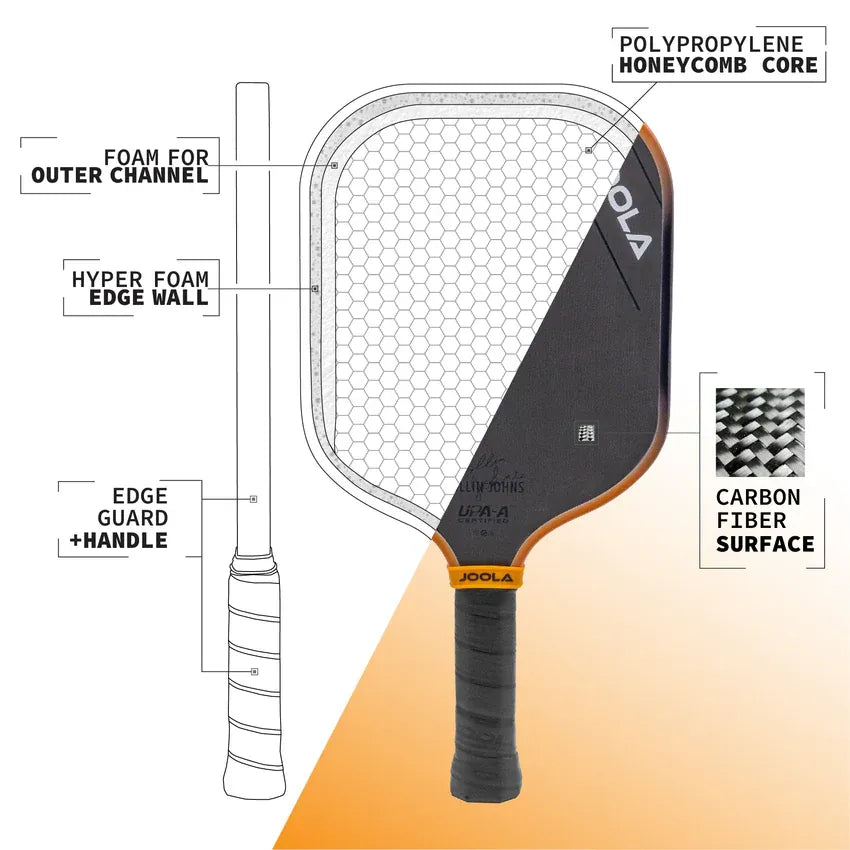 Joola Collin Johns Scorpeus 3S 16mm Pickleball Paddle Core Technology